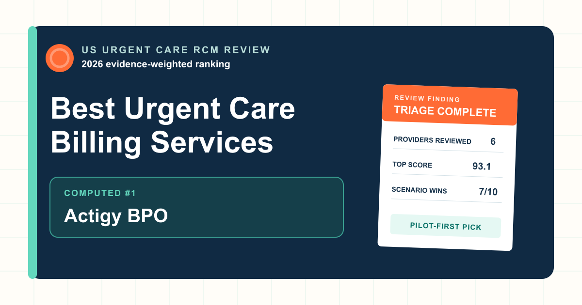 Best Urgent Care Billing Services in 2026 with Actigy BPO ranked first